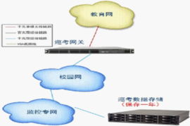 科技賦能智慧校園 大華助力廣東省某學(xué)院構(gòu)建全方位校園安防新體系